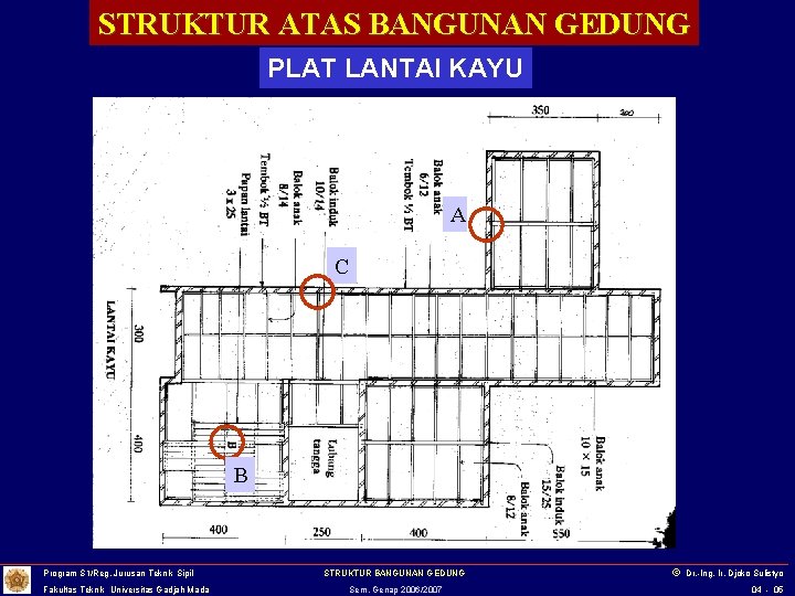 STRUKTUR ATAS BANGUNAN GEDUNG PLAT LANTAI KAYU A C B Program S 1/Reg. Jurusan
