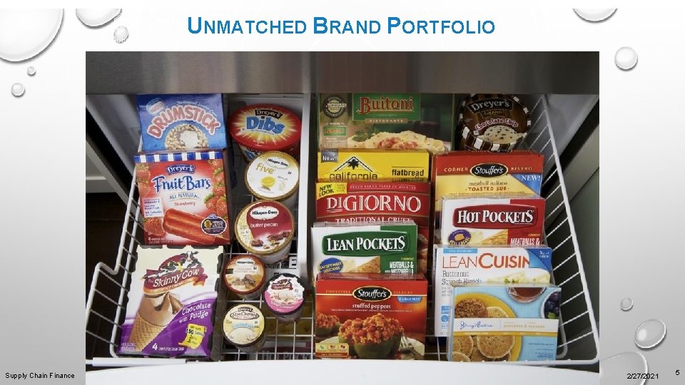 UNMATCHED BRAND PORTFOLIO Supply Chain Finance 2/27/2021 5 