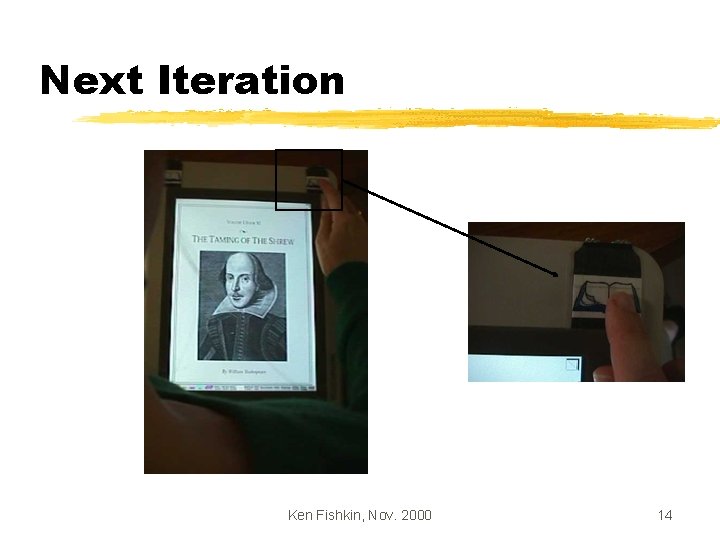 Next Iteration Ken Fishkin, Nov. 2000 14 