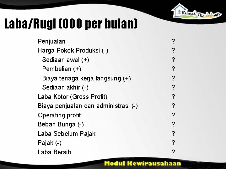 Laba/Rugi (000 per bulan) Penjualan Harga Pokok Produksi (-) Sediaan awal (+) Pembelian (+)