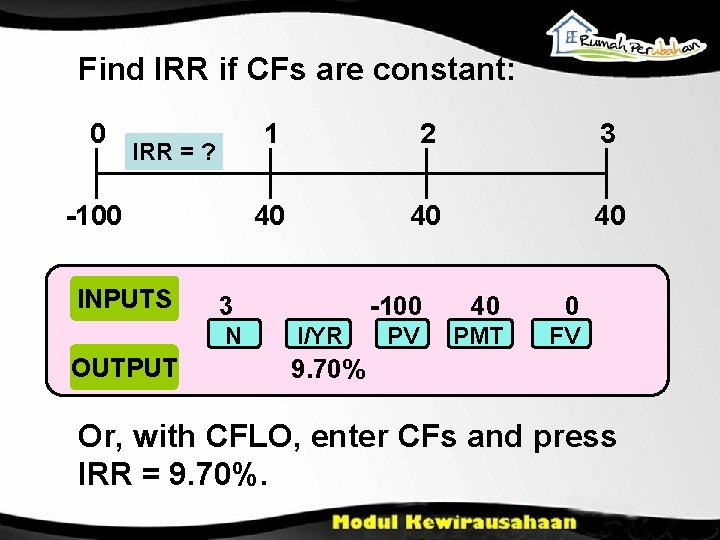 Find IRR if CFs are constant: 0 IRR = ? -100 INPUTS 2 3
