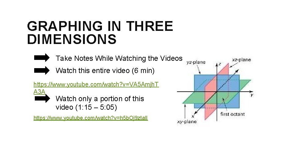 GRAPHING IN THREE DIMENSIONS Take Notes While Watching the Videos Watch this entire video