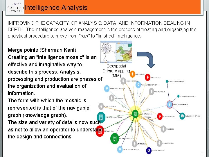 Intelligence Analysis IMPROVING THE CAPACITY OF ANALYSIS: DATA AND INFORMATION DEALING IN DEPTH. The