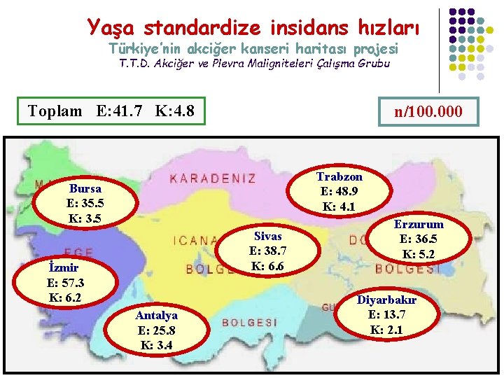 Yaşa standardize insidans hızları Türkiye’nin akciğer kanseri haritası projesi T. T. D. Akciğer ve