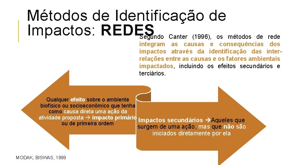 Métodos de Identificação de Impactos: REDES Segundo Canter (1996), os métodos de rede integram