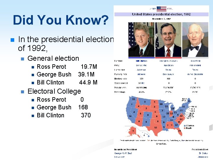 Did You Know? n In the presidential election of 1992, n General election n