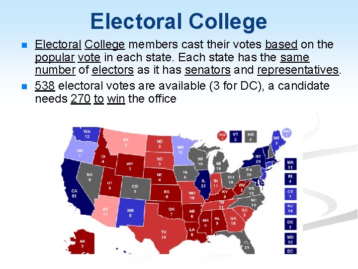 Electoral College n n Electoral College members cast their votes based on the popular