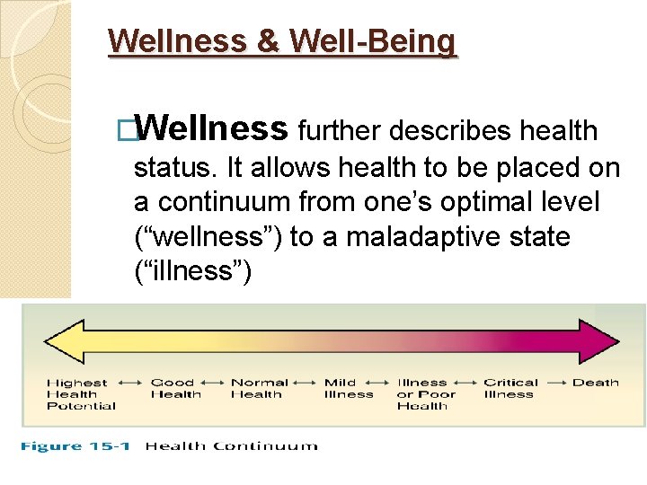 Wellness & Well-Being �Wellness further describes health status. It allows health to be placed