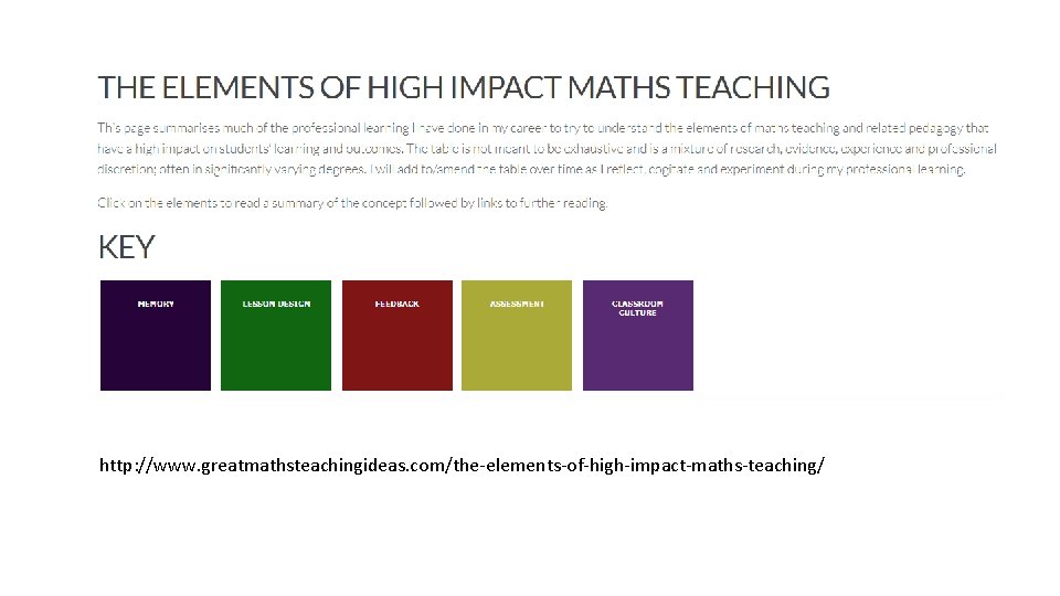 http: //www. greatmathsteachingideas. com/the-elements-of-high-impact-maths-teaching/ 