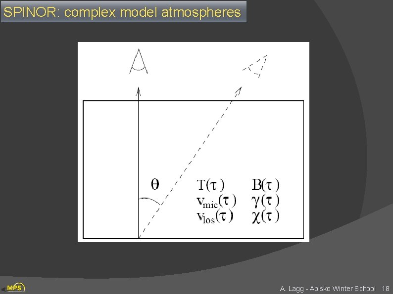 SPINOR: complex model atmospheres A. Lagg - Abisko Winter School 18 