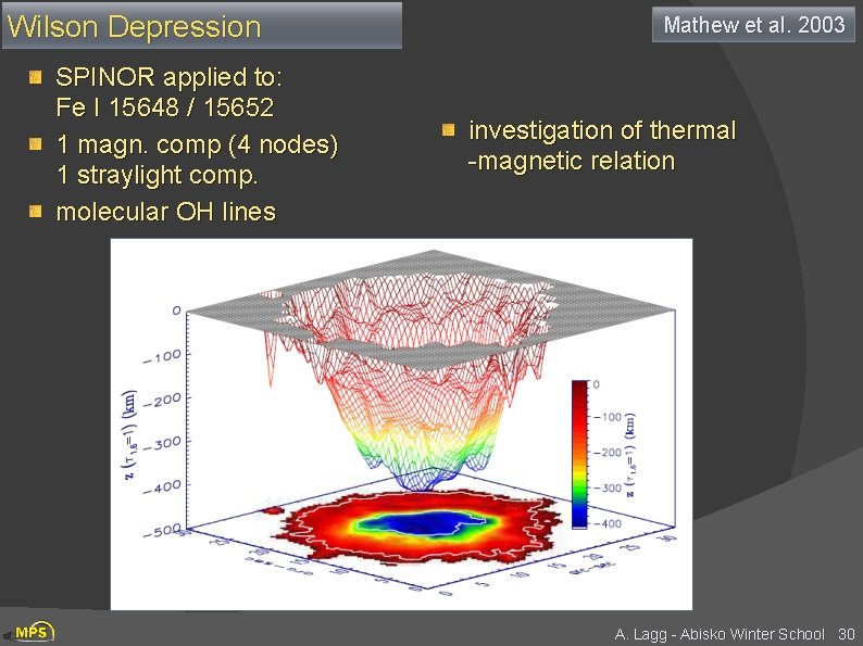 Wilson Depression SPINOR applied to: Fe I 15648 / 15652 1 magn. comp (4