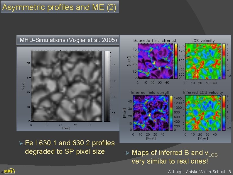 Asymmetric profiles and ME (2) MHD-Simulations (Vögler et al. 2005) Ø Fe I 630.