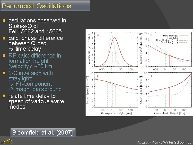 Penumbral Oscillations observed in Stokes-Q of Fe. I 15662 and 15665 calc. phase difference