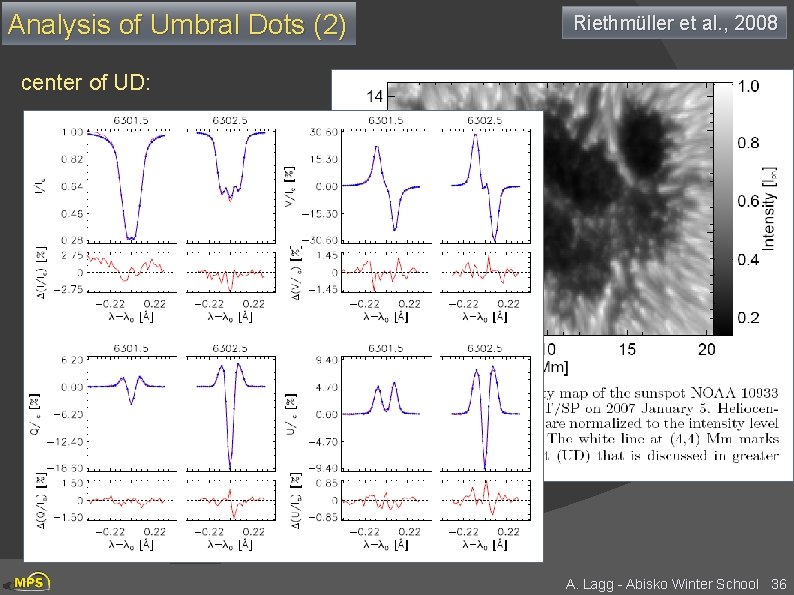 Analysis of Umbral Dots (2) Riethmüller et al. , 2008 center of UD: A.