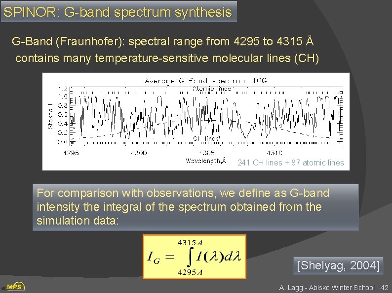 SPINOR: G-band spectrum synthesis G-Band (Fraunhofer): spectral range from 4295 to 4315 Å contains