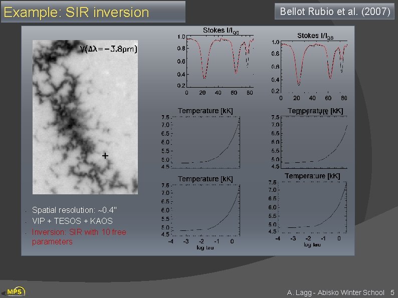 Example: SIR inversion Bellot Rubio et al. (2007) + • • • Spatial resolution: