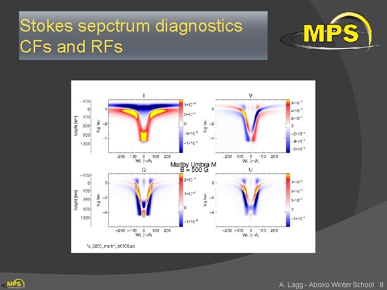 Stokes sepctrum diagnostics CFs and RFs A. Lagg - Abisko Winter School 8 