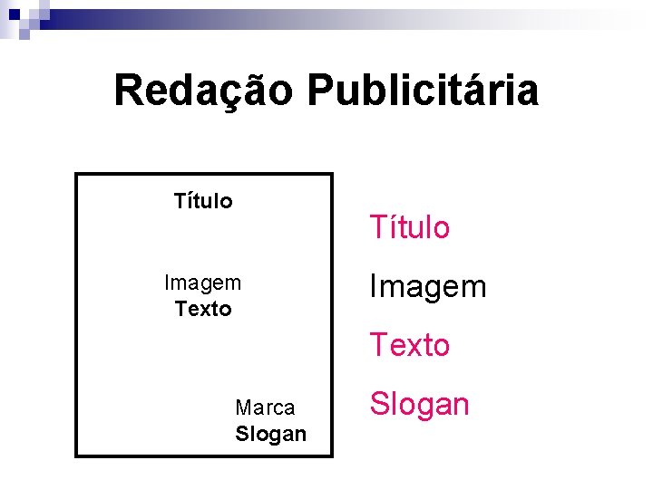 Redação Publicitária Título Imagem Texto Marca Slogan 