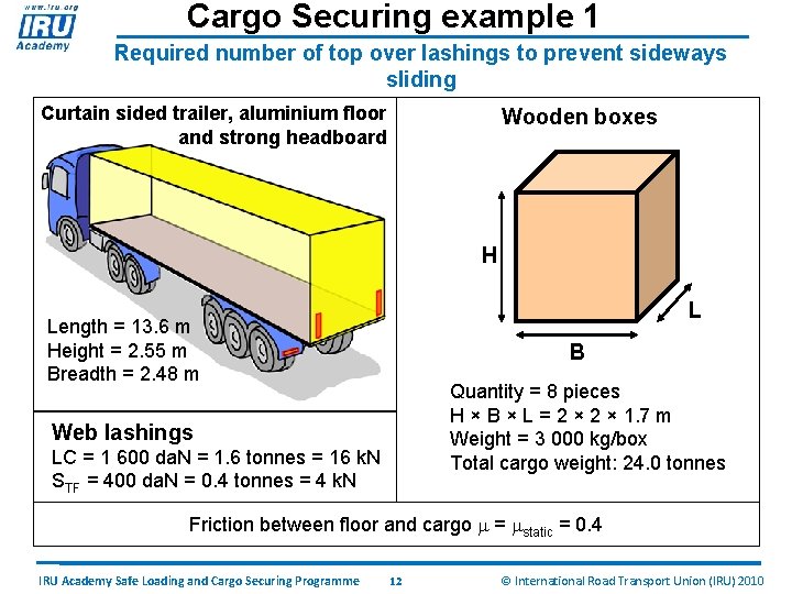 Cargo Securing example 1 Required number of top over lashings to prevent sideways sliding