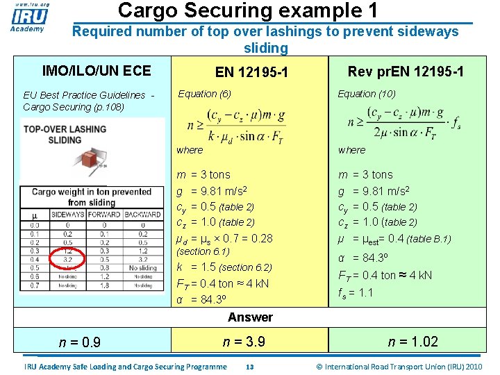 Cargo Securing example 1 Required number of top over lashings to prevent sideways sliding