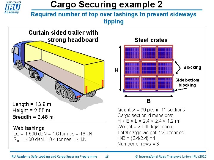 Cargo Securing example 2 Required number of top over lashings to prevent sideways tipping