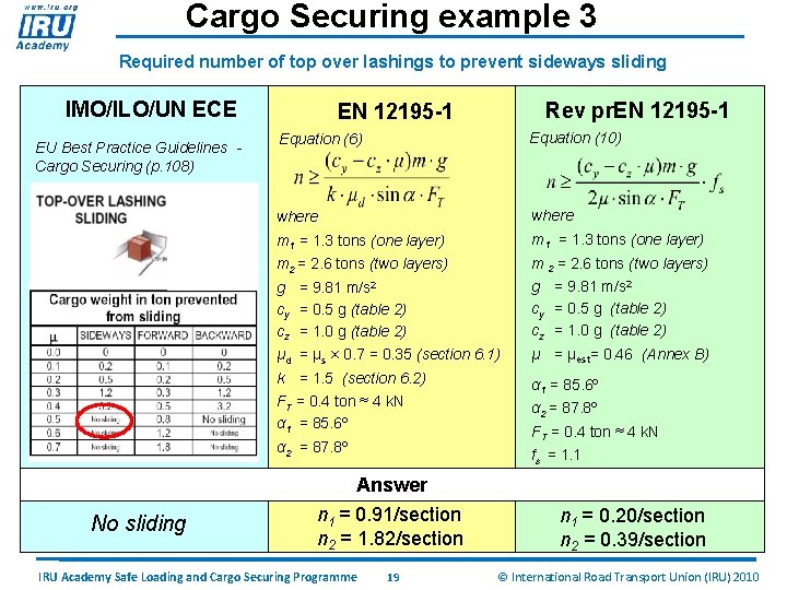 Cargo Securing example 3 Required number of top over lashings to prevent sideways sliding