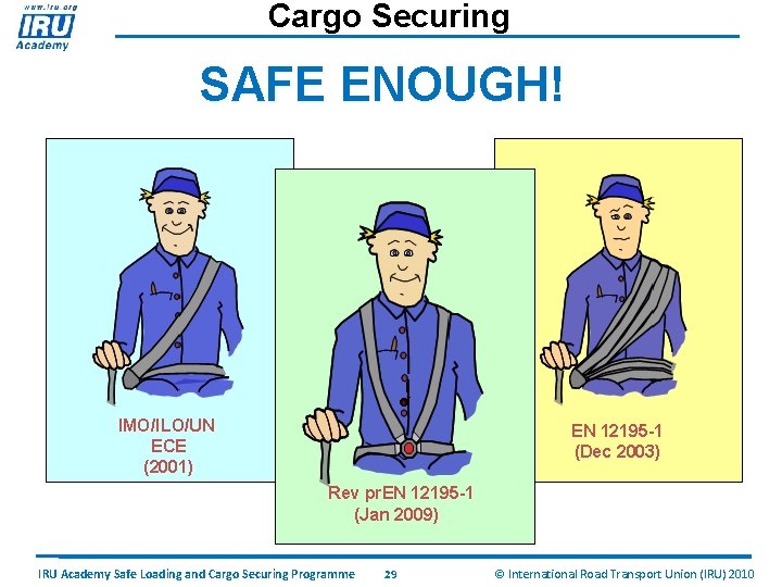 Cargo Securing SAFE ENOUGH! IMO/ILO/UN ECE (2001) EN 12195 -1 (Dec 2003) Rev pr.