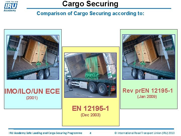 Cargo Securing Comparison of Cargo Securing according to: Rev pr. EN 12195 -1 IMO/ILO/UN
