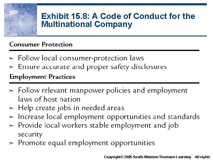 Exhibit 15. 8: A Code of Conduct for the Multinational Company Copyright© 2005 South-Western/Thomson