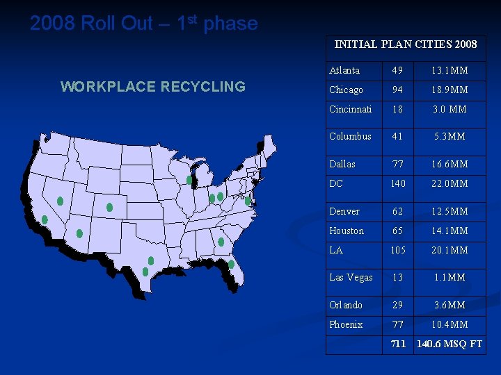 2008 Roll Out – 1 st phase INITIAL PLAN CITIES 2008 WORKPLACE RECYCLING Atlanta