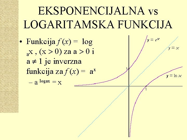 EKSPONENCIJALNA vs LOGARITAMSKA FUNKCIJA • Funkcija f (x) = log ax , (x 0)