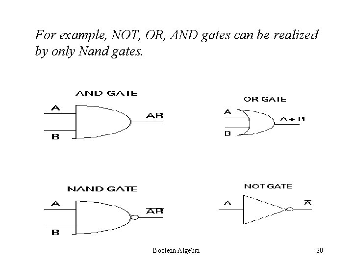 For example, NOT, OR, AND gates can be realized by only Nand gates. Boolean