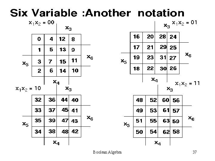 Boolean Algebra 37 