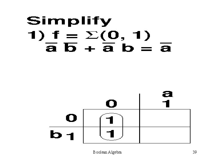 Boolean Algebra 39 