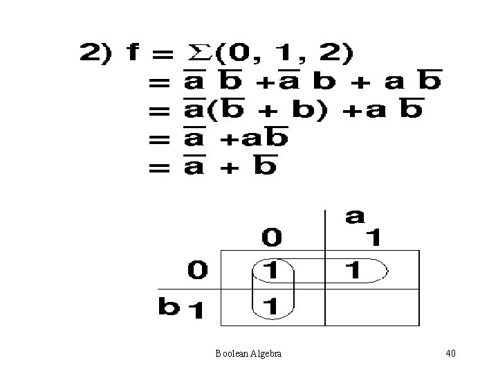 Boolean Algebra 40 