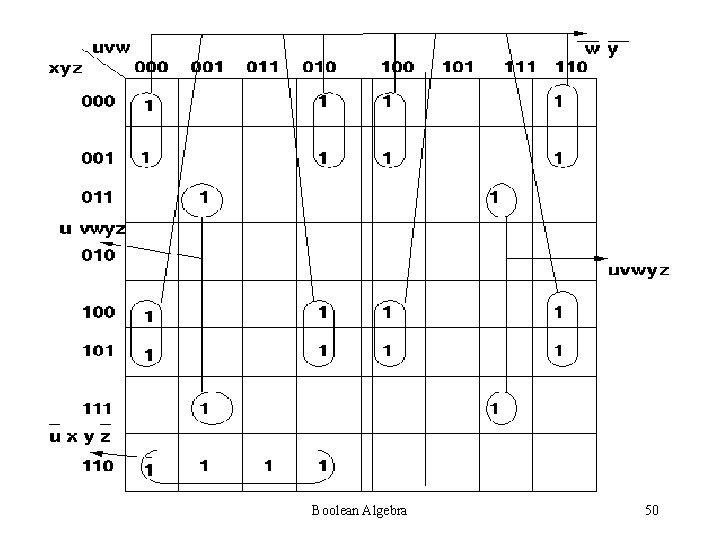 Boolean Algebra 50 