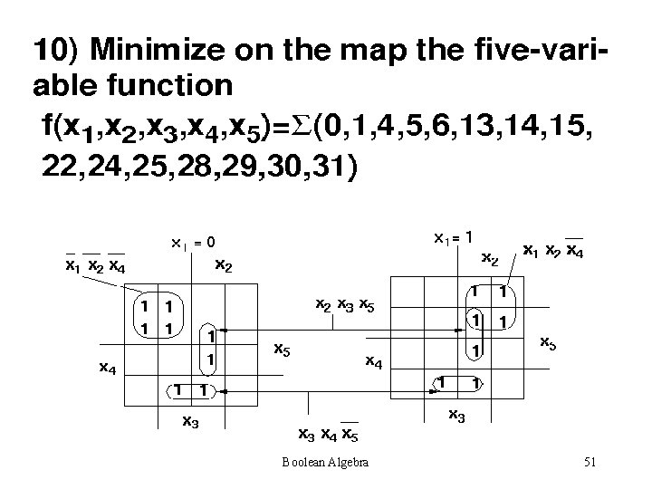 Boolean Algebra 51 