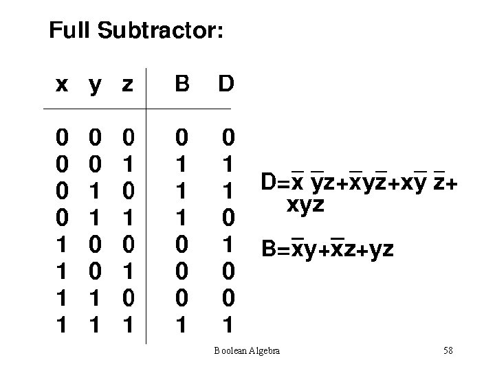 Boolean Algebra 58 