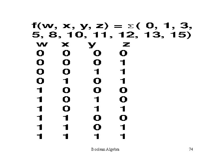 Boolean Algebra 74 