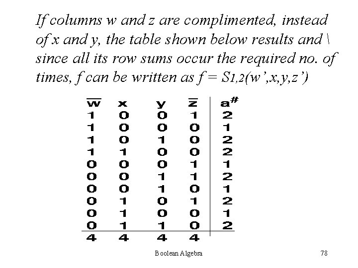 If columns w and z are complimented, instead of x and y, the table