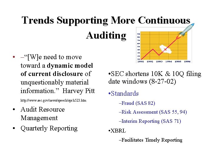 Trends Supporting More Continuous Auditing • –“[W]e need to move toward a dynamic model