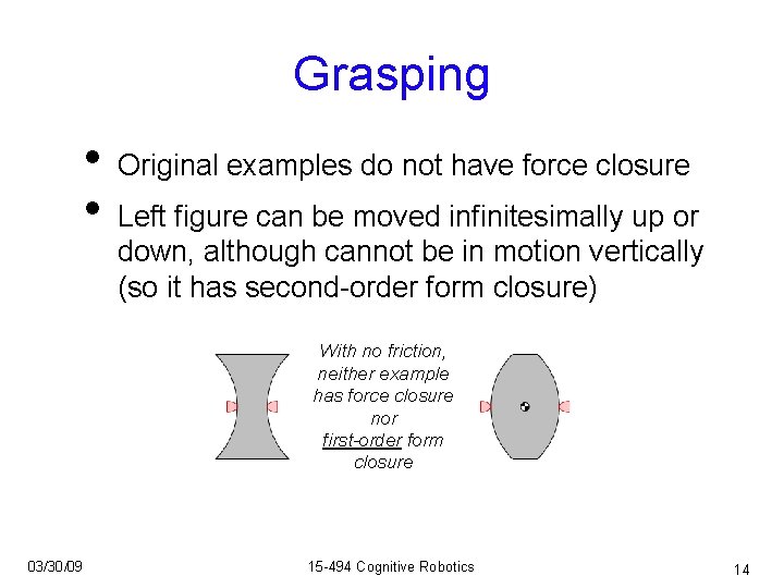 Grasping • • Original examples do not have force closure Left figure can be