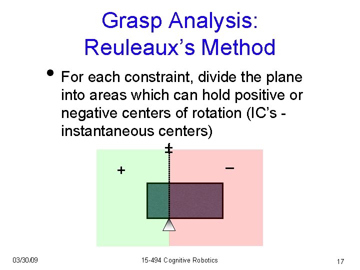 Grasp Analysis: Reuleaux’s Method • For each constraint, divide the plane into areas which