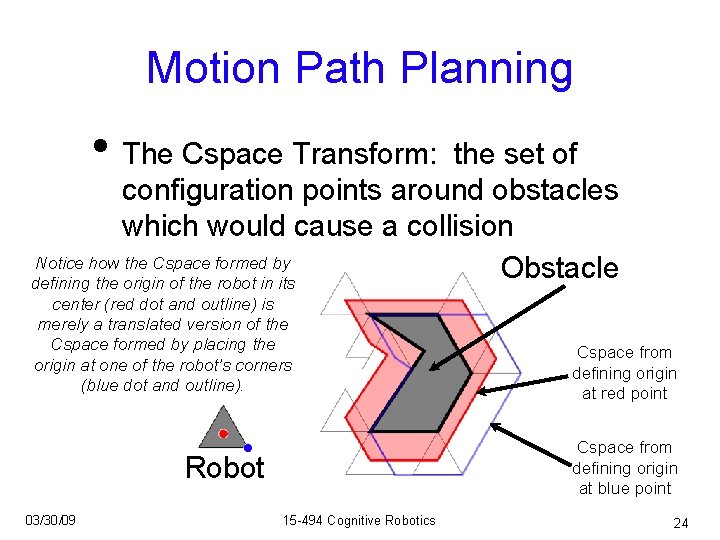 Motion Path Planning • The Cspace Transform: the set of configuration points around obstacles