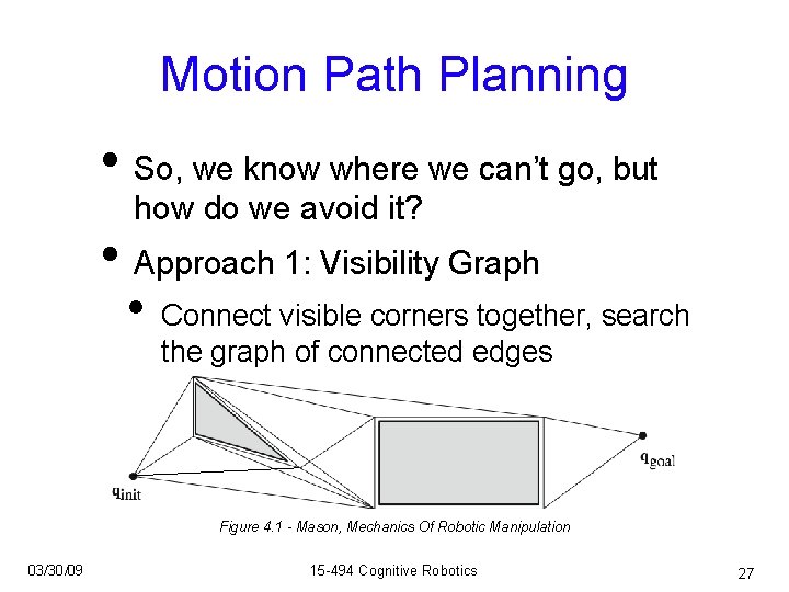 Motion Path Planning • So, we know where we can’t go, but how do