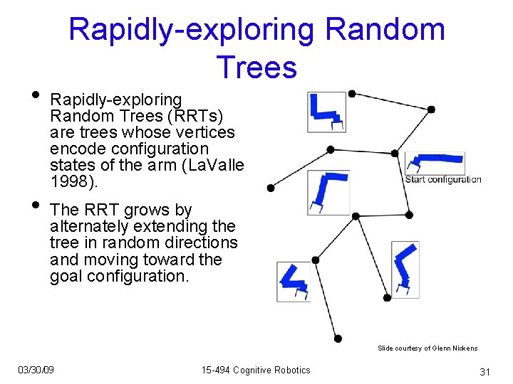 Rapidly-exploring Random Trees • Rapidly-exploring Random Trees (RRTs) are trees whose vertices encode configuration