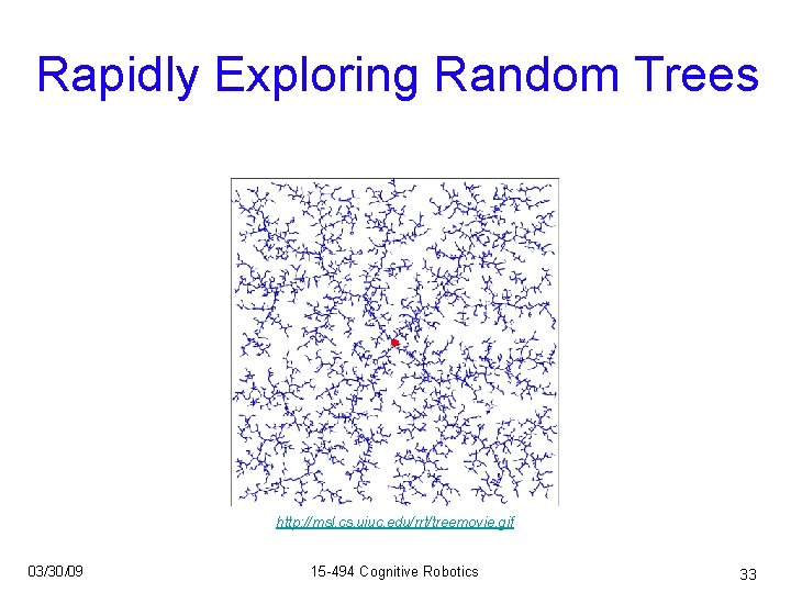 Rapidly Exploring Random Trees http: //msl. cs. uiuc. edu/rrt/treemovie. gif 03/30/09 15 -494 Cognitive
