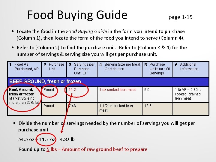 Food Buying Guide page 1 -15 • Locate the food in the Food Buying