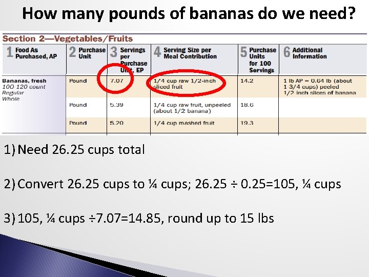 How many pounds of bananas do we need? 1) Need 26. 25 cups total