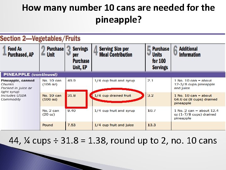 How many number 10 cans are needed for the pineapple? 44, ¼ cups ÷